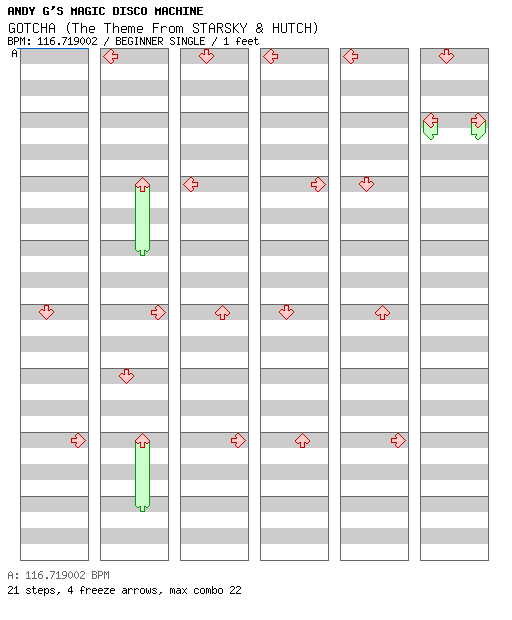 GOTCHA(The Theme from STARSKY & HUTCH) / 4 / BEGINNER