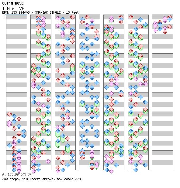 I'M ALIVE / 4 / SMANIAC