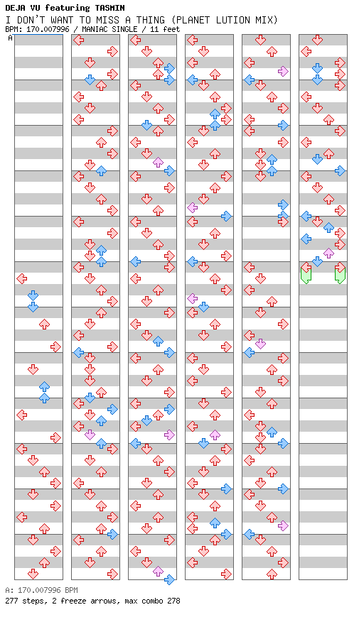 I DON'T WANT TO MISS A THING(Planet Lution Mix) / 4 / MANIAC