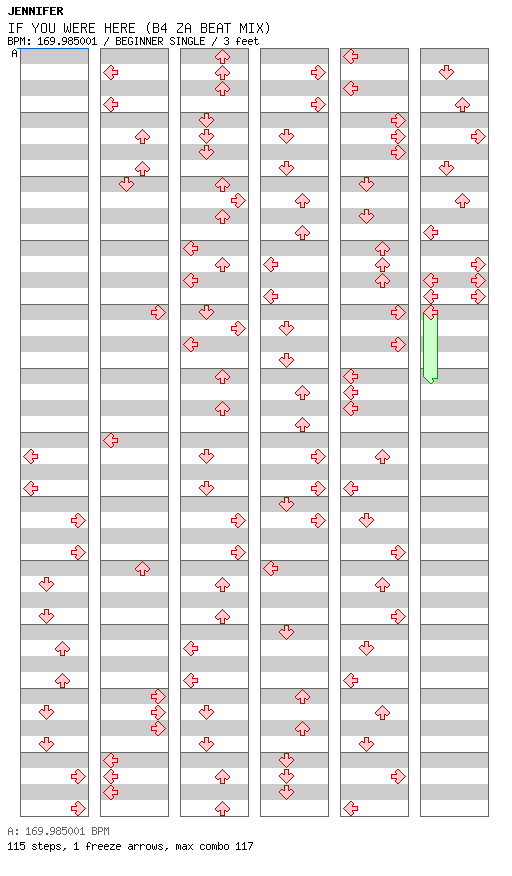 IF YOU WERE HERE(B4 ZA BEAT MIX) / 4 / BEGINNER