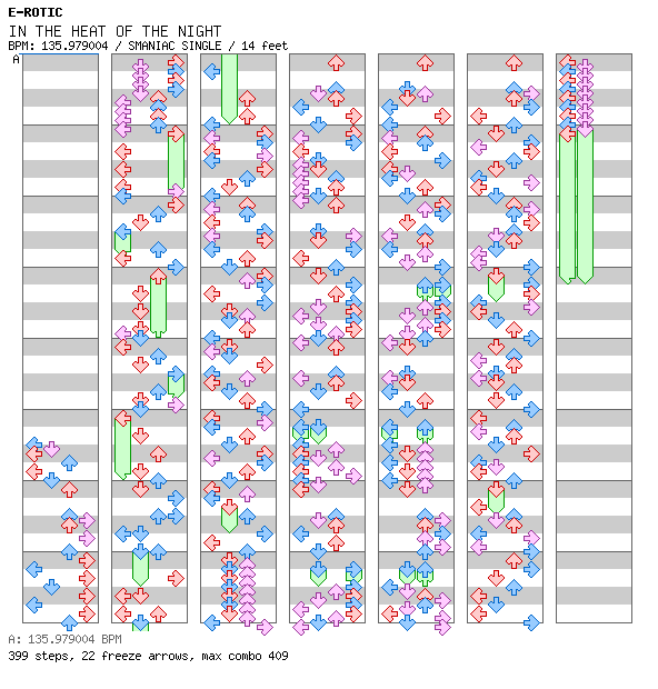 IN THE HEAT OF THE NIGHT / 4 / SMANIAC