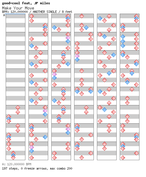 Make Your Move / 4 / ANOTHER