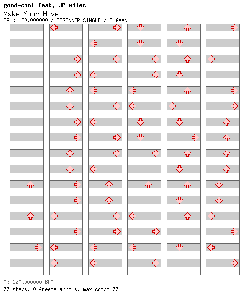 Make Your Move / 4 / BEGINNER