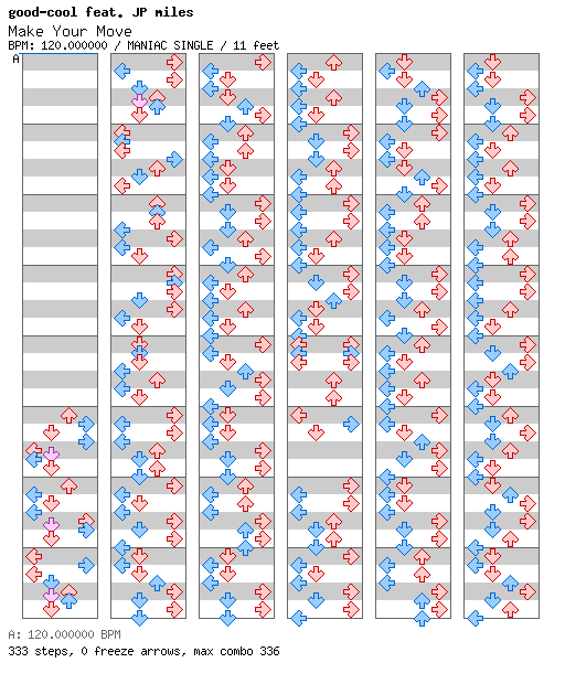 Make Your Move / 4 / MANIAC