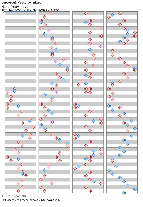 Make Your Move / 8 / ANOTHER