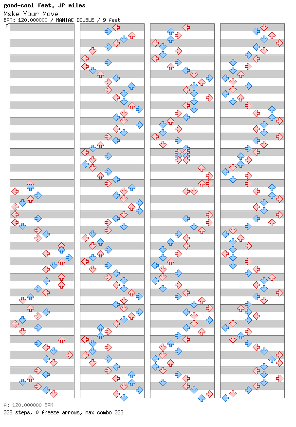 Make Your Move / 8 / MANIAC