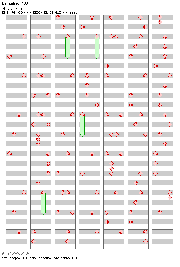 Nova emoção / 4 / BEGINNER