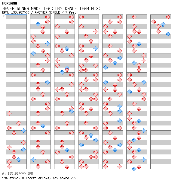 NEVER GONNA MAKE(FACTORY DANCE TEAM MIX) / 4 / ANOTHER
