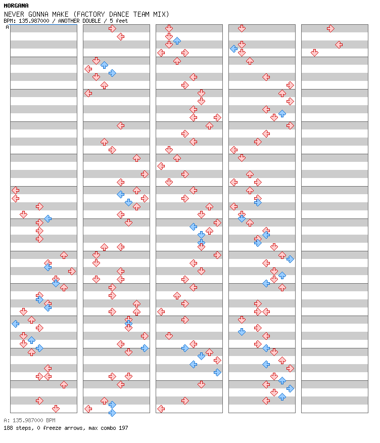 NEVER GONNA MAKE(FACTORY DANCE TEAM MIX) / 8 / ANOTHER