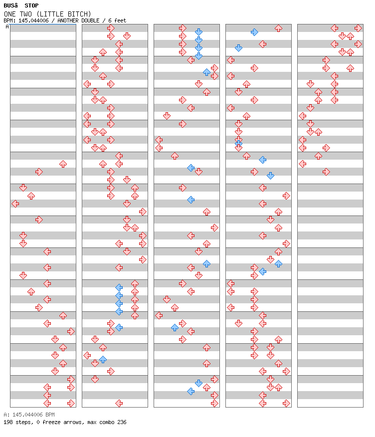 ONE TWO(LITTLE BITCH) / 8 / ANOTHER