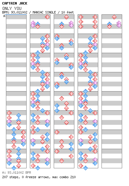 ONLY YOU / 4 / MANIAC