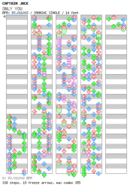 ONLY YOU / 4 / SMANIAC