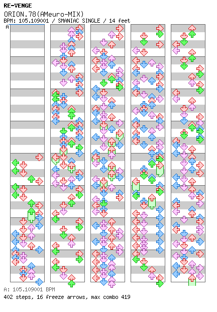 ORION.78(AMeuro-MIX) / 4 / SMANIAC