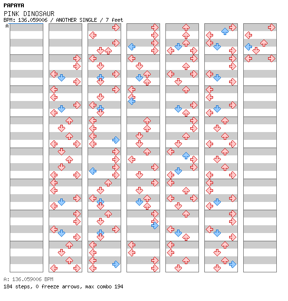 PINK DINOSAUR / 4 / ANOTHER