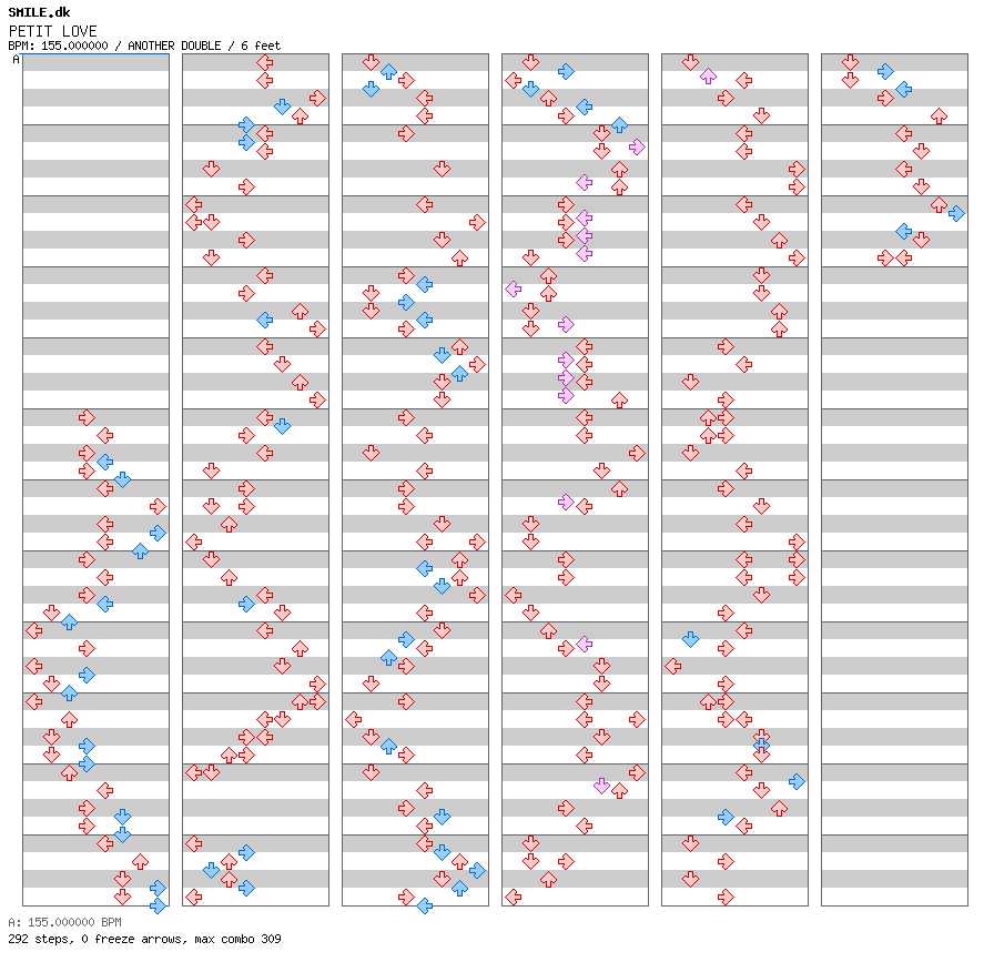 PETIT LOVE / 8 / ANOTHER