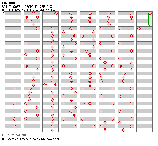 SAINT GOES MARCHING(REMIX) / 4 / BASIC