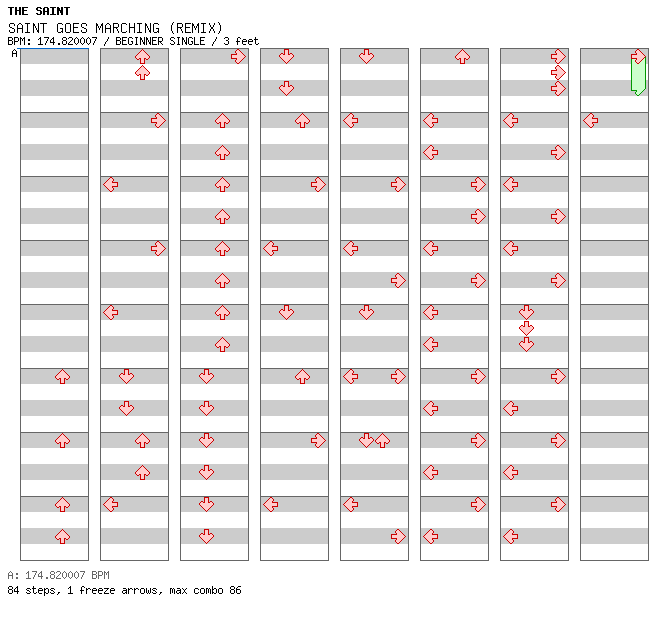 SAINT GOES MARCHING(REMIX) / 4 / BEGINNER