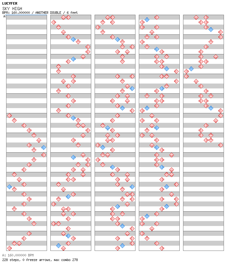 SKY HIGH / 8 / ANOTHER