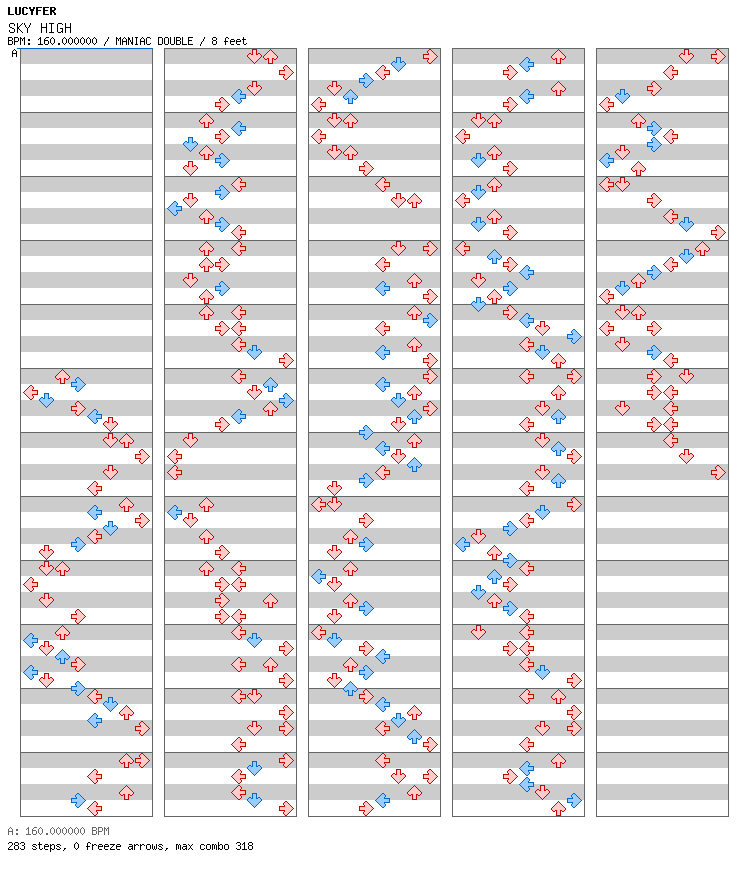 SKY HIGH / 8 / MANIAC
