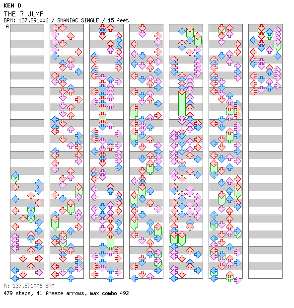 THE 7 JUMP / 4 / SMANIAC