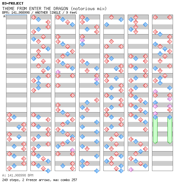 THEME FROM ENTER THE DRAGON(notorious mix) / 4 / ANOTHER