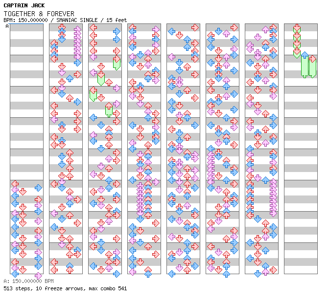 TOGETHER & FOREVER / 4 / SMANIAC