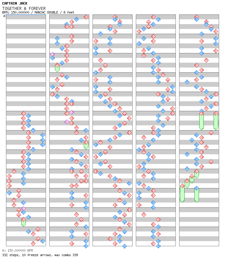 TOGETHER & FOREVER / 8 / MANIAC