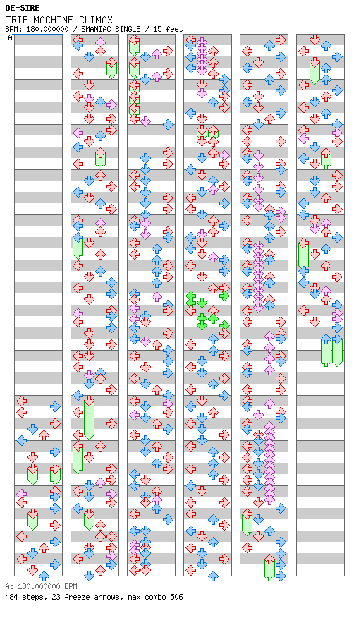 TRIP MACHINE CLIMAX / 4 / SMANIAC