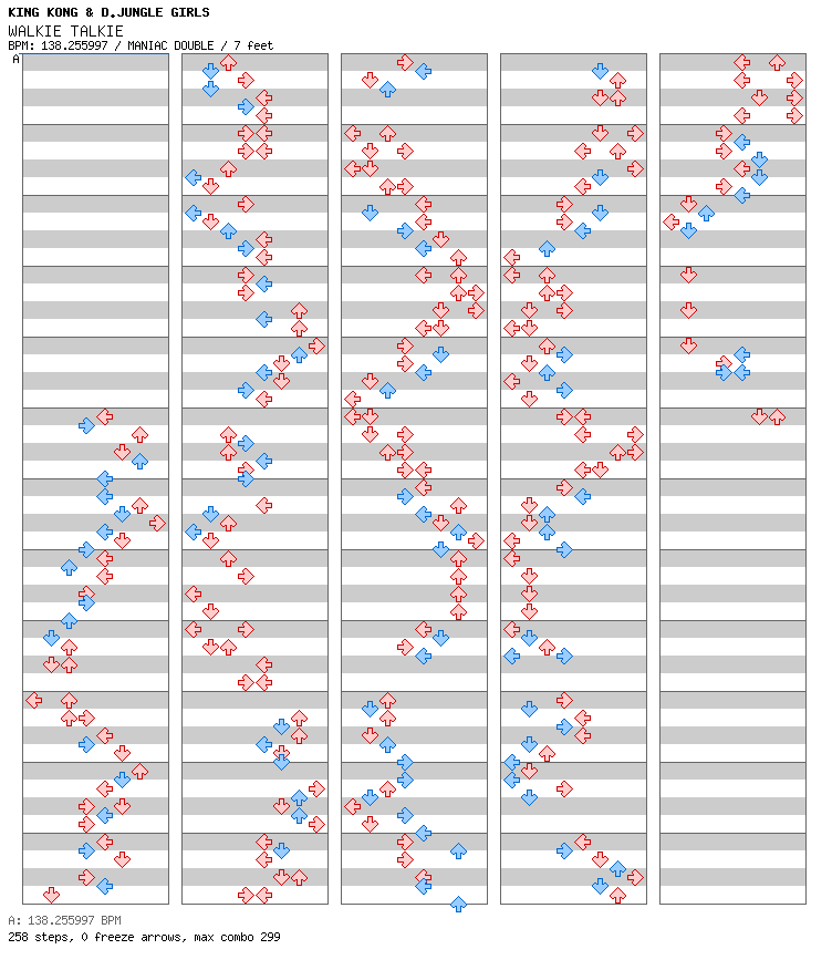 WALKIE TALKIE / 8 / MANIAC