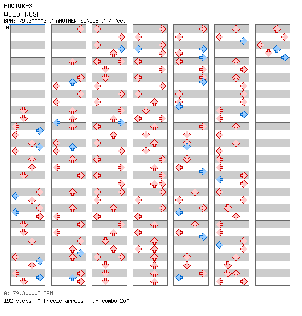 WILD RUSH / 4 / ANOTHER