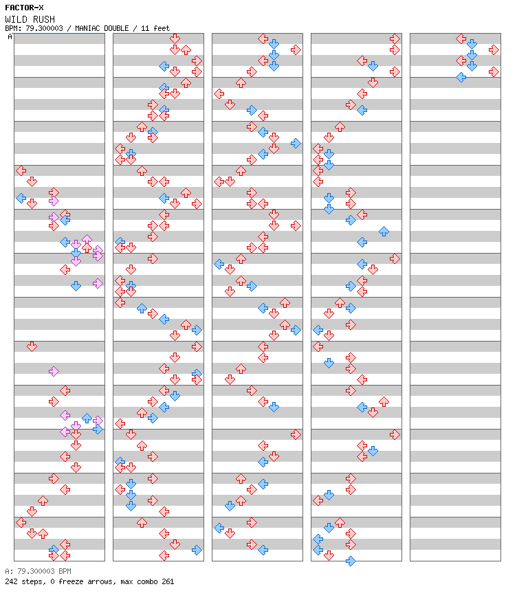 WILD RUSH / 8 / MANIAC