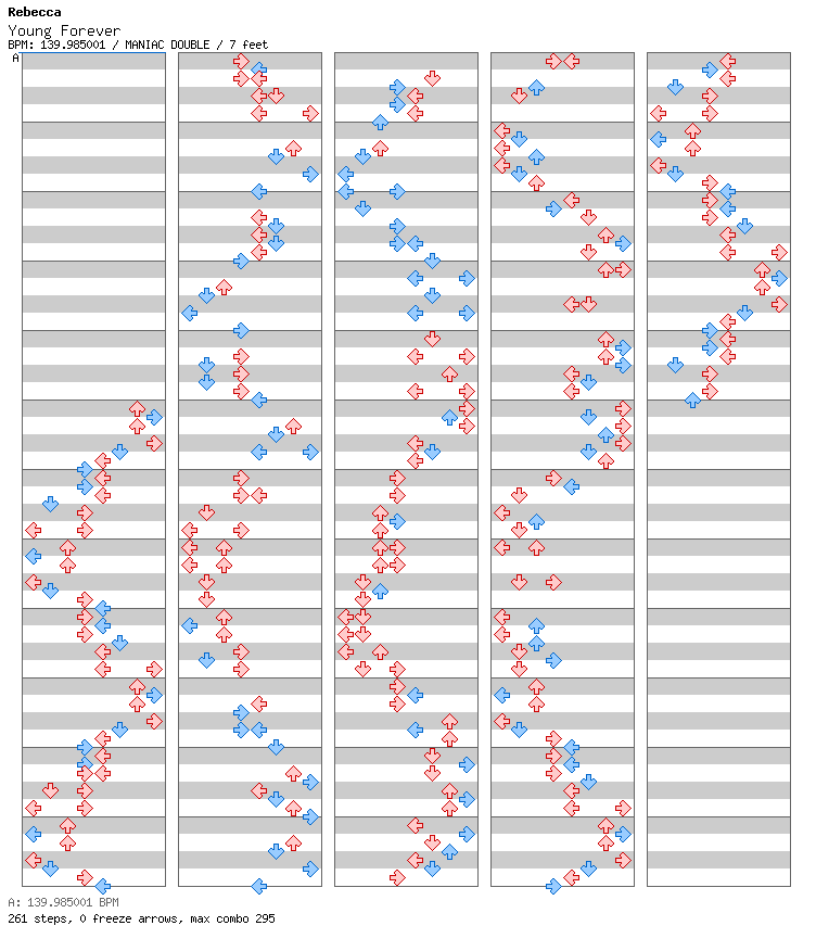 Young Forever / 8 / MANIAC