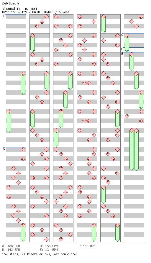 Shamshir no mai / 4 / BASIC