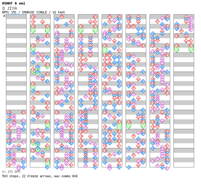 O JIYA / 4 / SMANIAC