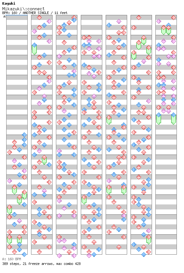 Mikazuki connect / 4 / ANOTHER
