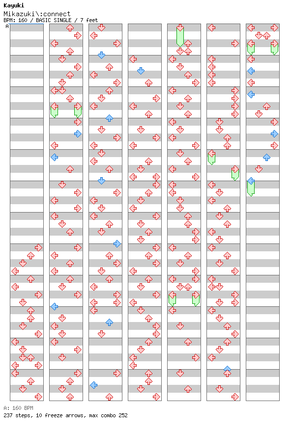 Mikazuki connect / 4 / BASIC