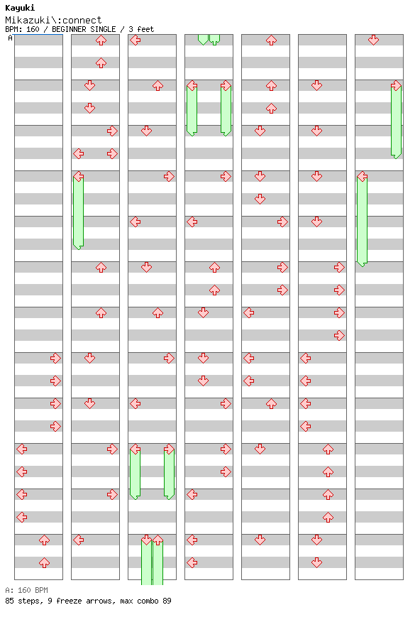 Mikazuki connect / 4 / BEGINNER