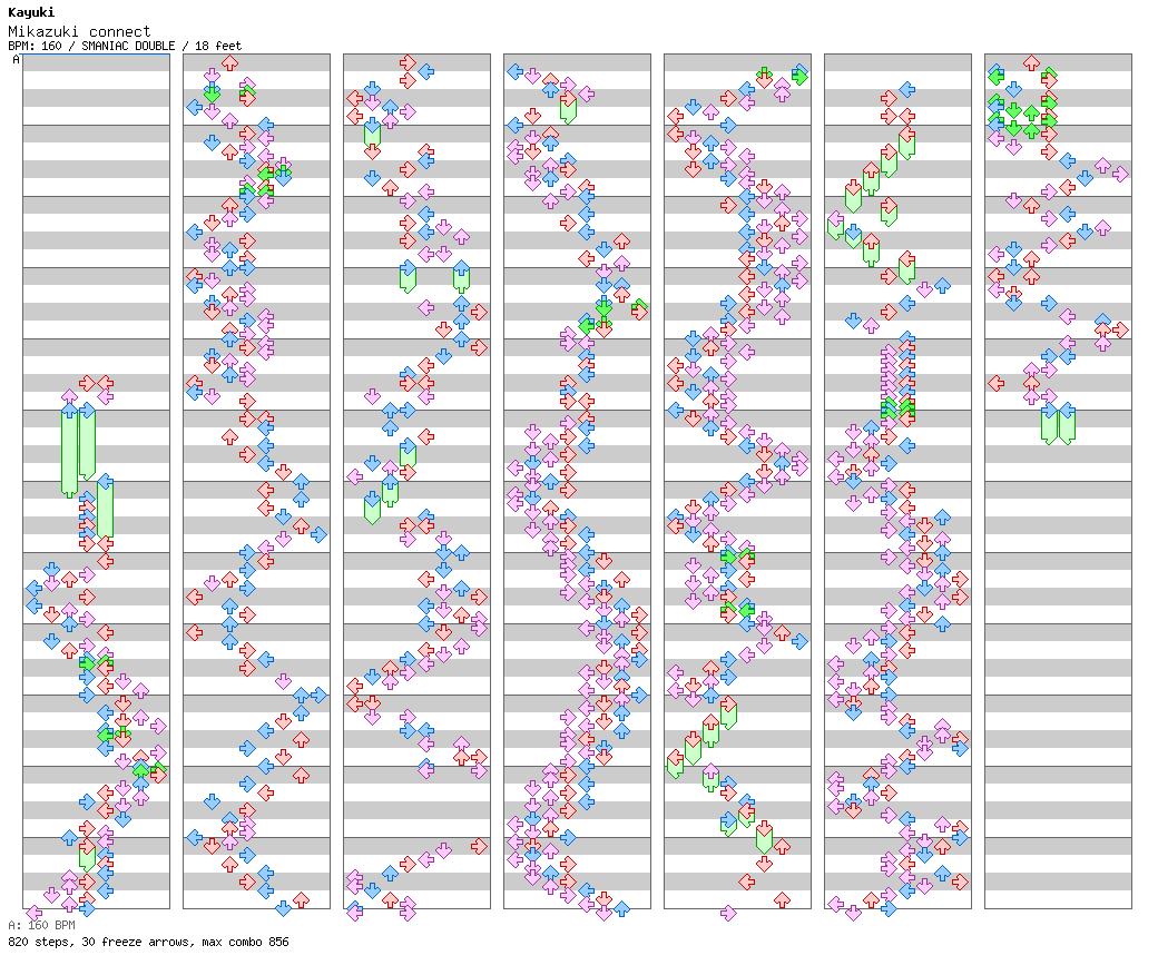 Mikazuki connect / 8 / SMANIAC