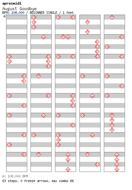 August Goodbye / 4 / BEGINNER