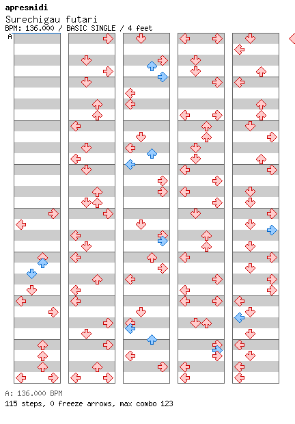Surechigau futari / 4 / BASIC