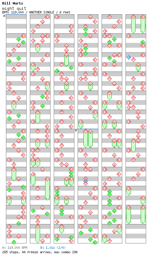 might quit / 4 / ANOTHER