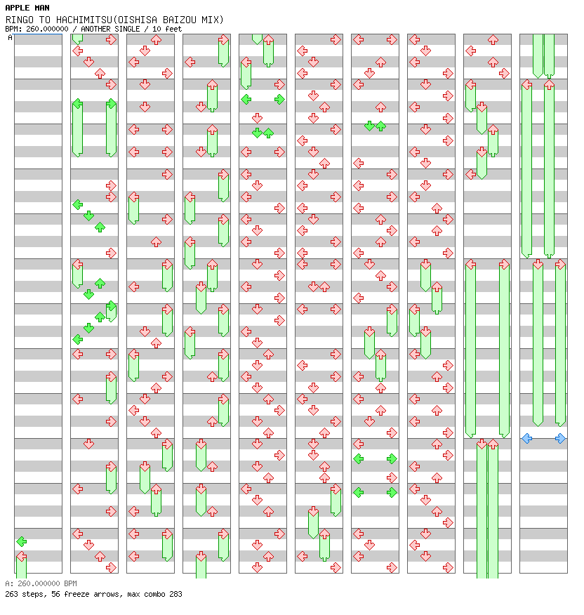 RINGO TO HACHIMITSU(OISHISA BAIZOU MIX) / 4 / ANOTHER