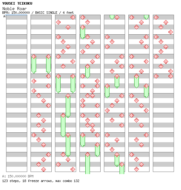 Noble Roar / 4 / BASIC