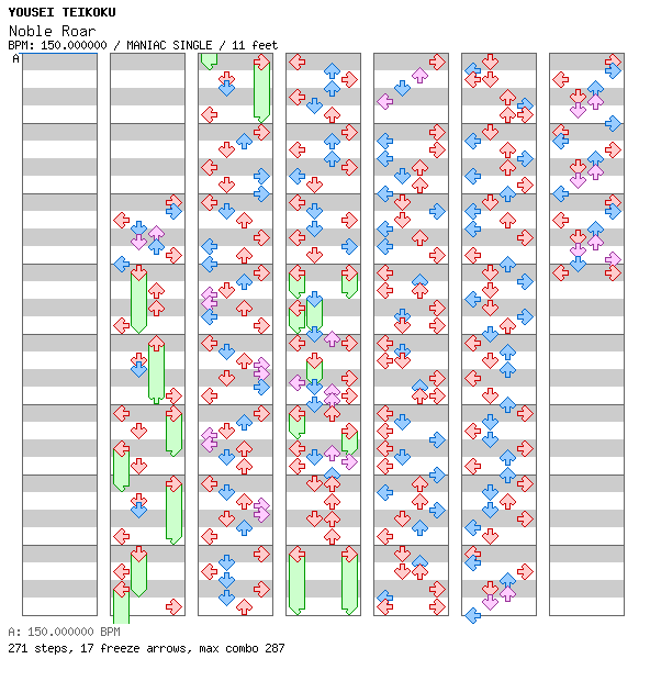Noble Roar / 4 / MANIAC