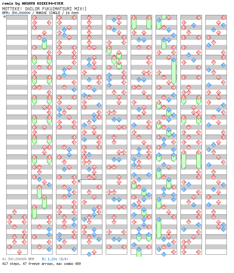 MOTTEKE! SAILOR FUKU[MATSURI MIX!] / 4 / MANIAC