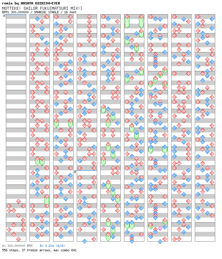 MOTTEKE! SAILOR FUKU[MATSURI MIX!] / 4 / SMANIAC
