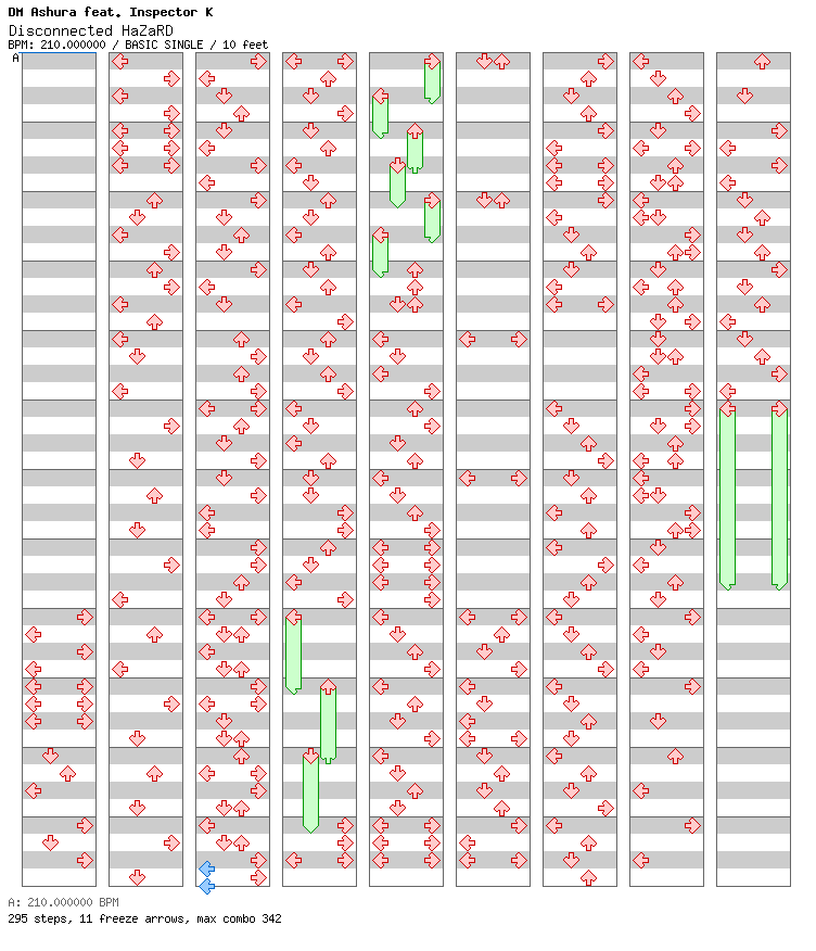 Disconnected HaZaRD / 4 / BASIC