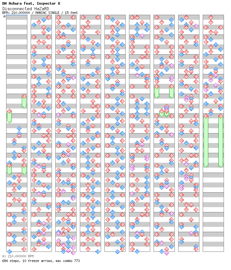 Disconnected HaZaRD / 4 / MANIAC