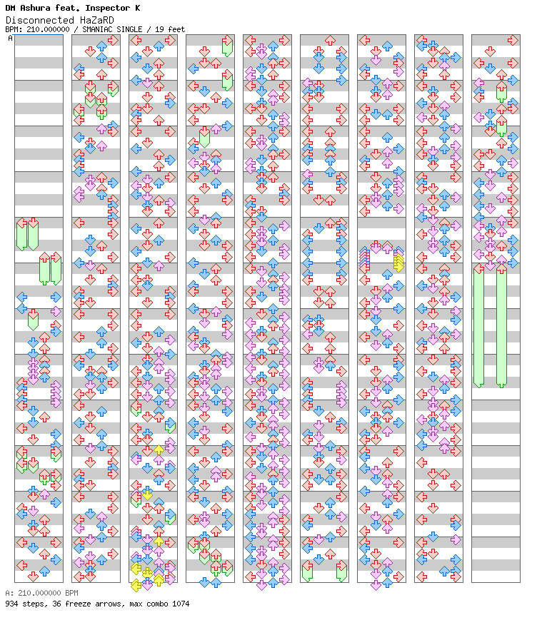 Disconnected HaZaRD / 4 / SMANIAC