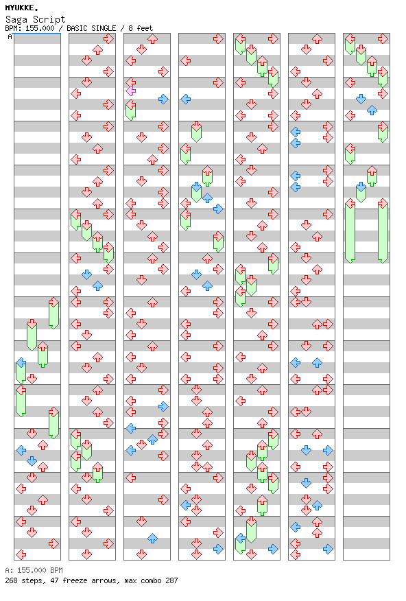 Saga Script / 4 / BASIC